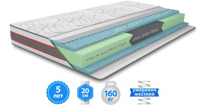 Матрас КАРБОН