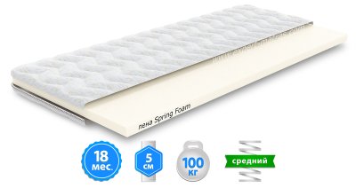 Матрас топпер СПАЙС